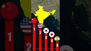 India Will Soon Overtake USA In Metro Rail Network #shorts #youtubeshorts