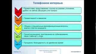 Подбор персонала: современные приемы проведения собеседования