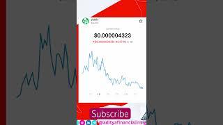Public new token coin launch #crypto #adityafinancialinsights #trending #yt #cryptotrading  after