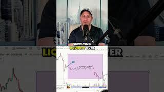 Crypto DEX: Concentrated Liquidity Risks and Rewards