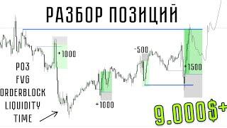 РАЗБОР ТЕЙКОВ/СТОПОВ  за неделю, + Выплата