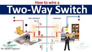 Two-Way Switching: Control Lights from Multiple Locations | Mr. SMART Tutorial