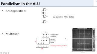 L13 1 parallelism