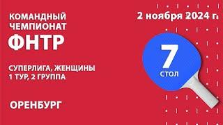 КЧФНТР 24/25. Суперлига. Женщины. 1 тур. 2 группа. 2 день. 7 стол