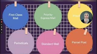OBM 131-CHAPTER 5 PROCESSING MAIL (OUTGOING MAIL PROSESSES)