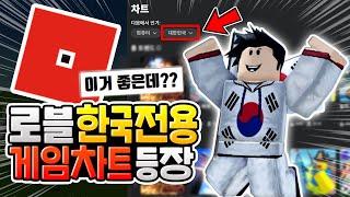 이제 한국전용 인기게임 순위를 볼 수 있다고??  [로블록스이슈]