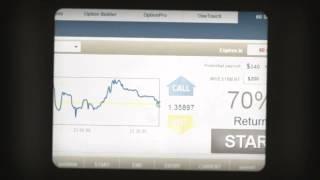 Traderush Demo Account - Practice Binary Options Trading