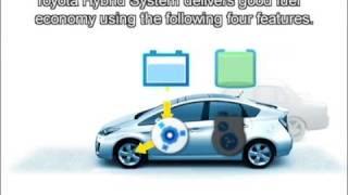 Toyota Hybrid System