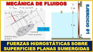 FUERZAS HIDROSTÁTICAS SOBRE SUPERFICIES PLANAS SUMERGIDAS | Teoría + Prob 4.74 Cengel  M. de Fluidos