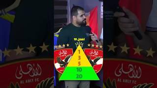 هل الاهلي المصري افضل نادي عربي بالتاريخ ؟ #الاهلي #مصر #كرة_القدم #كأس_العالم_للأندية