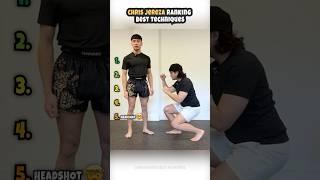 Chris Jereza Ranking Best Techniques #Self Defense