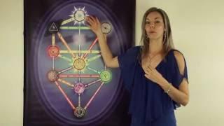 Universal Kabbalah Series - Part 3 - Ascending The Tree of Life