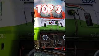 Top 3 New Indian Train Simulator Games For Android iOS  #shorts #sanugamerz