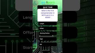  Mainframe Programming: The "Who, What, When" of Your Code!  #mainframe #mainframetraining