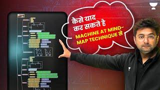 Revision of Synchronous Machine using Mind Map Technique | Pawan Chandani