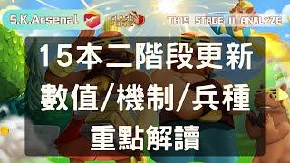 15本二階段更新重點梳理 - 數值調整 / 機制變化 / 新兵種 / 功能性調整 TH15 Stage II update analysis - new things & balance update