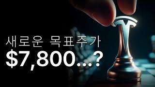 테슬라의 목표주가, 제가 틀렸습니다