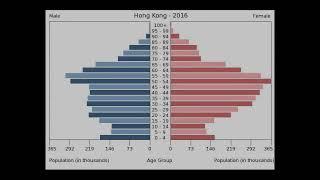 Hong Kong - Wikipedia article