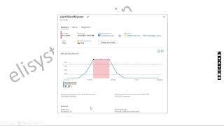 AZ-104 Module 11 – Administer Monitoring [Hebrew]