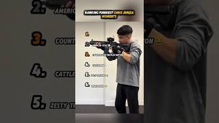 Funniest Chris Jereza Moments #funny#funnymoments #laugh#memes