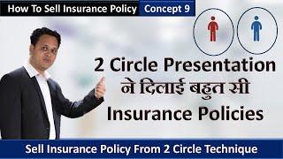 बीमा लेने की  2 सर्किल तकनीक | 2 Circle Presentation Technique For Insurance Agent | Amit Jain