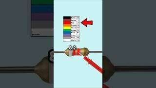  Resistor Codes Made Easy! – Part 10