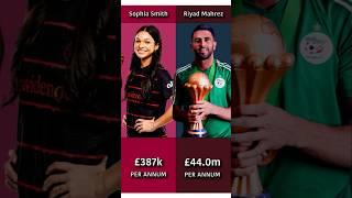 Highest-Paid Male vs. Female Football Players