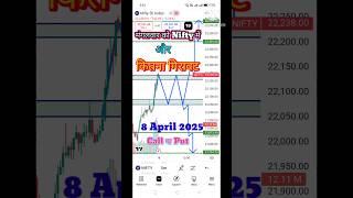 Tuesday Nifty 50 Prediction | Nifty Tomorrow Prediction | Nifty Analysis For 8 April 2025