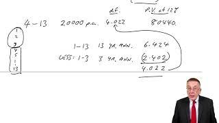 Discounted Cash Flow – Annuities and Perpetuities - ACCA Financial Management (FM)