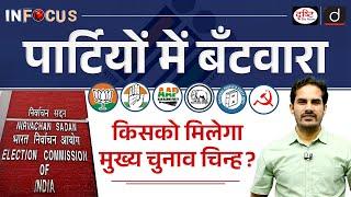 Political Parties Election Symbol Controversy Explained | ECI | InFocus | UPSC | Drishti IAS