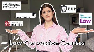 Law Conversion Courses | Overview, cost + entry requirements