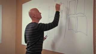 How To Organize Your Thoughts