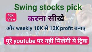 Swing trading stock selection | chartink screener | swing trading strategies | #swingtrade