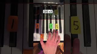 All Of Me By John Legend Piano Tutorial #shorts