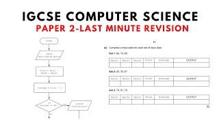 IGCSE Computer Science 0478 Paper 2 last minute revision