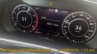 2018 VW Tiguan 2.0 TSI 4Motion (220HP) 0 -100 km/h