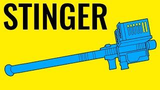 FIM-92 Stinger - Comparison in 15 Games