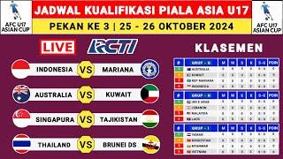 Jadwal Kualifikasi Piala Asia U17 Pekan Ke 4 - Indonesia vs Mariana - Kualifikasi Piala Asia U17