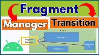 Fragment Manager - Fragment Transition -Fragment Tutorial in Android #4