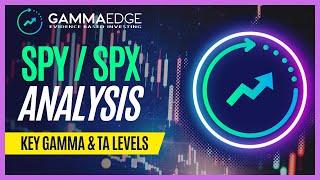 Gamma & TA Review for #SPY #SPY #AAPL #TSLA and More! | GammaEdge's Market Status for 04.16.23