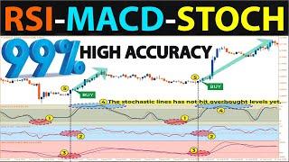  The "RSI-MACD-STOCHASTIC" PRICE ACTION SECRET That No One Will Tell You...(BEGINNER TO EXPERT)