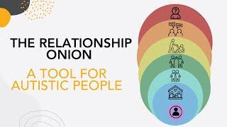 Autism & Relationship Boundaries
