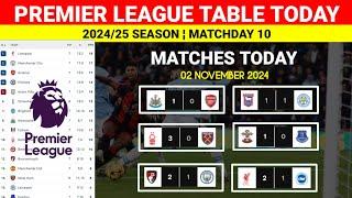 English Premier League Table Updated Today ¦ Premier League Table & Standings 2024/25 Matchday 10