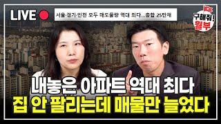 부동산 침체가 다가오고 있어요 '이 신호' 조심해야 됩니다 (부동산상담 구해줘월부)