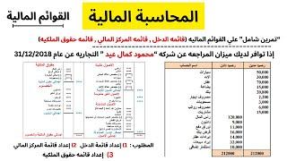 المحاسبة المالية | تمرين شامل | إعداد قائمة الدخل | قائمة المركز المالي | قائمة حقوق الملكية