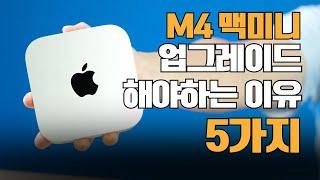 새로운 Mac Mini M4로 업그레이드 해야하는 5가지 이유,