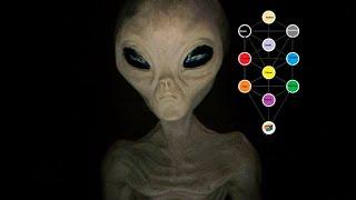 Mario Sabán:Cabala,Extraterrestres y Vida despues de la Muerte