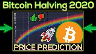 Bitcoin Halving 2020 Price Prediction (Analysis + Explained)