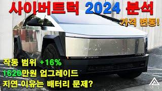 Tesla Cybertruck 2024. 엔진 가속: 2024년 테슬라 사이버트럭 가격 분석. 생산 비용, 기능, 세금, 그리고 더...