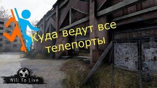 Will To Live-Гайд №8 Где все телепорты и куда они ведут